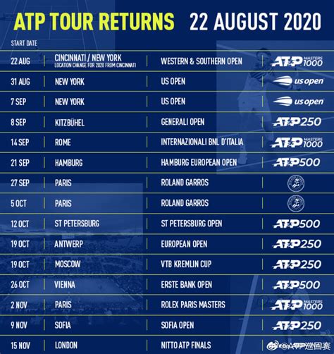 atp madrid schedule of play